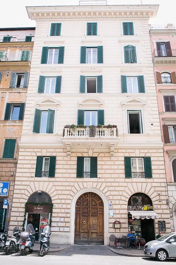 Nerva Accomodation Cavour Rome